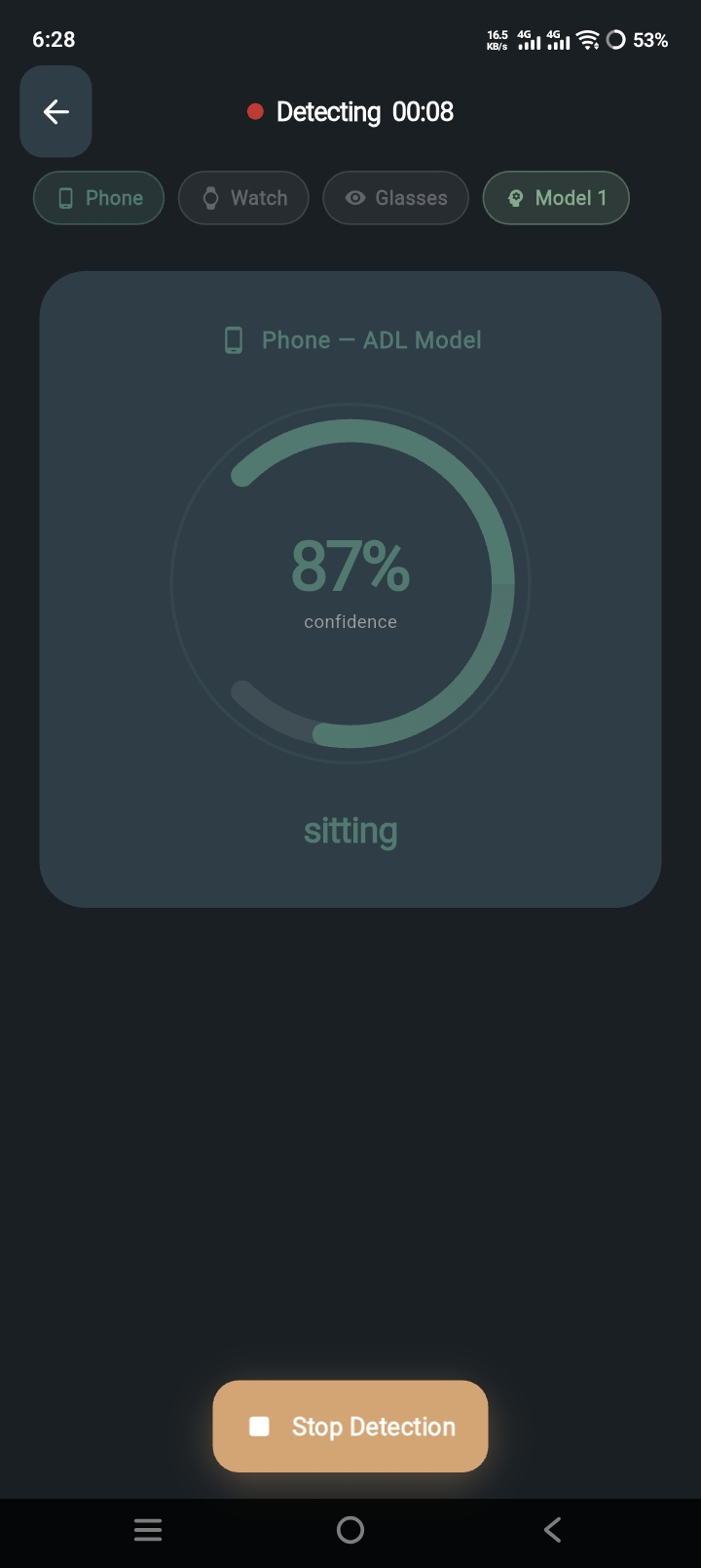 Real-Time Activity Detection